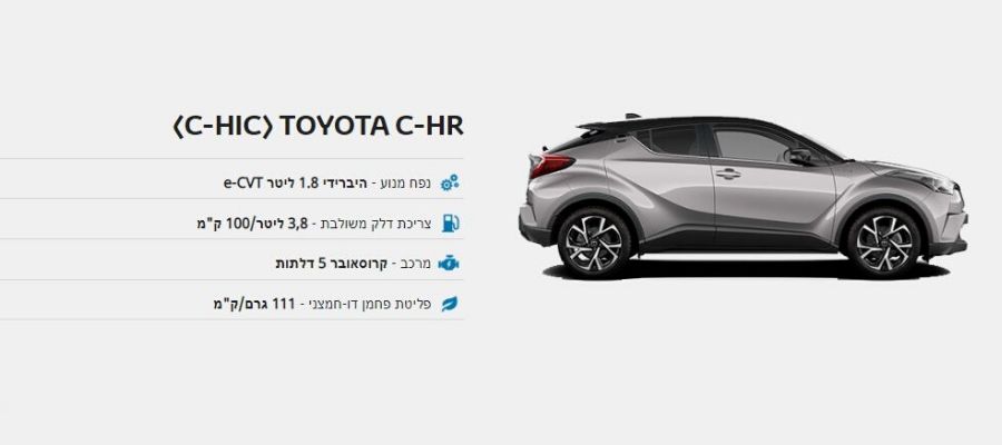 טויוטה CHR היברידית